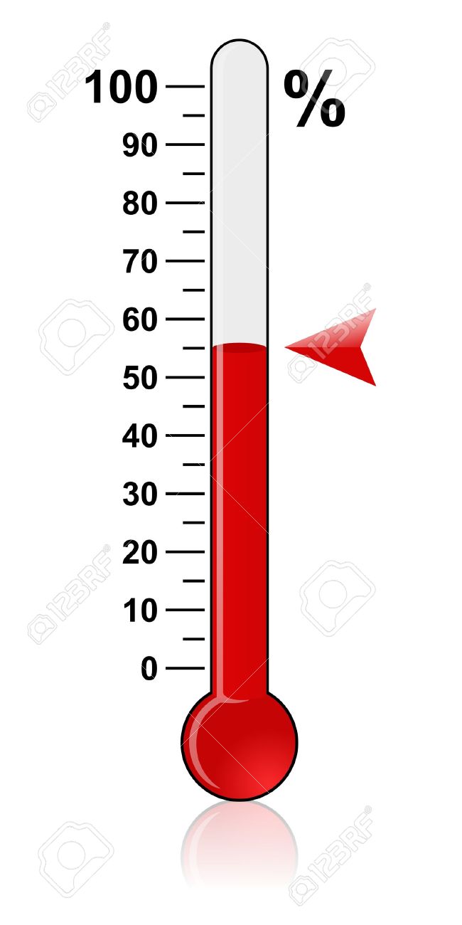 thermometer goal stock photo picture and royalty free image thermometer goal