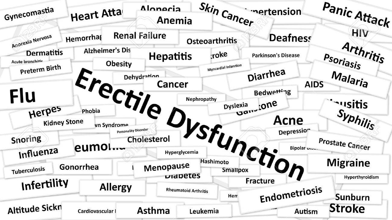 palabras disfuncion erectil