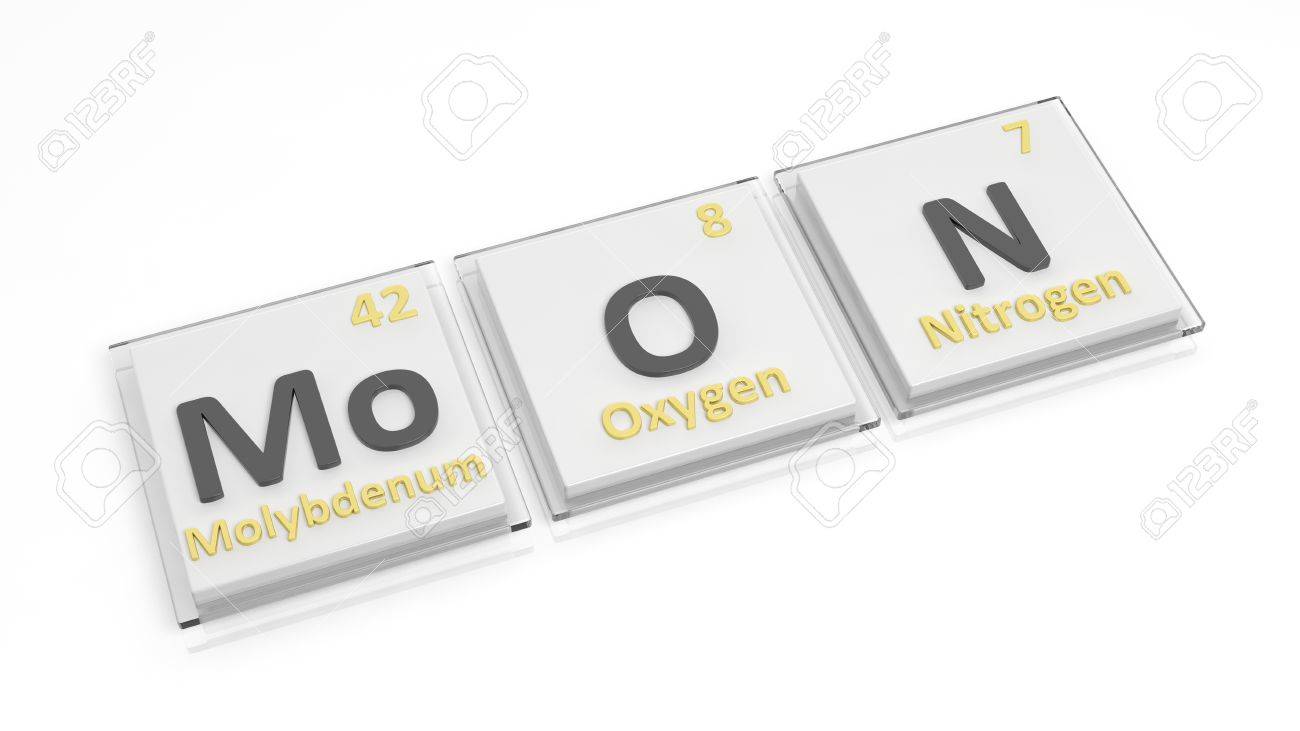 periodic table symbols into words gallery periodic table and 51495739 periodic table of elements symbols used - Periodic Table Apkmania periodic table symbols into words gallery periodic table and 51495739 periodic table of elements symbols used - Periodic Table Apkmania
