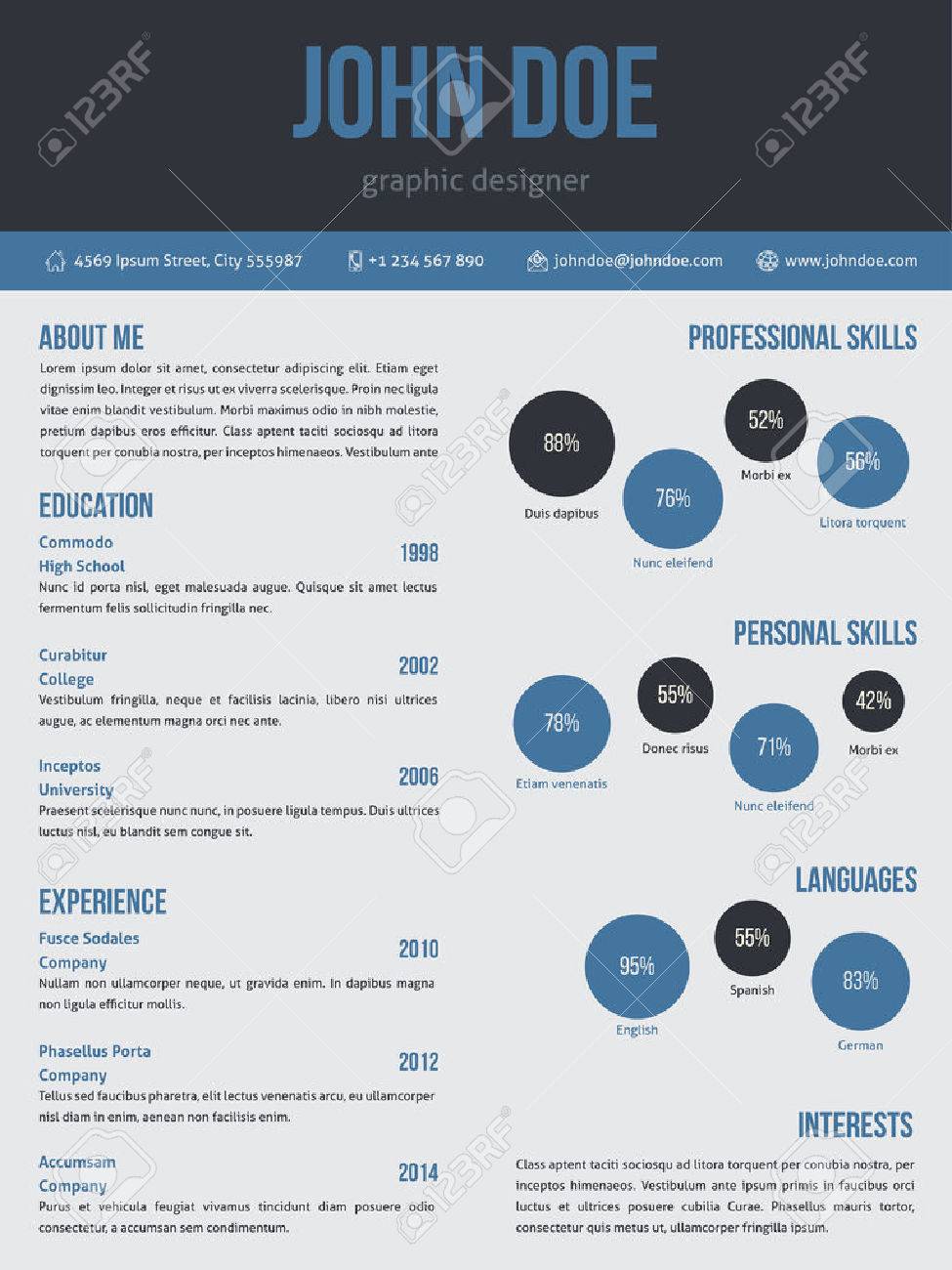 New Modern Curriculum Vitae Cv Resume Template Design In Blue