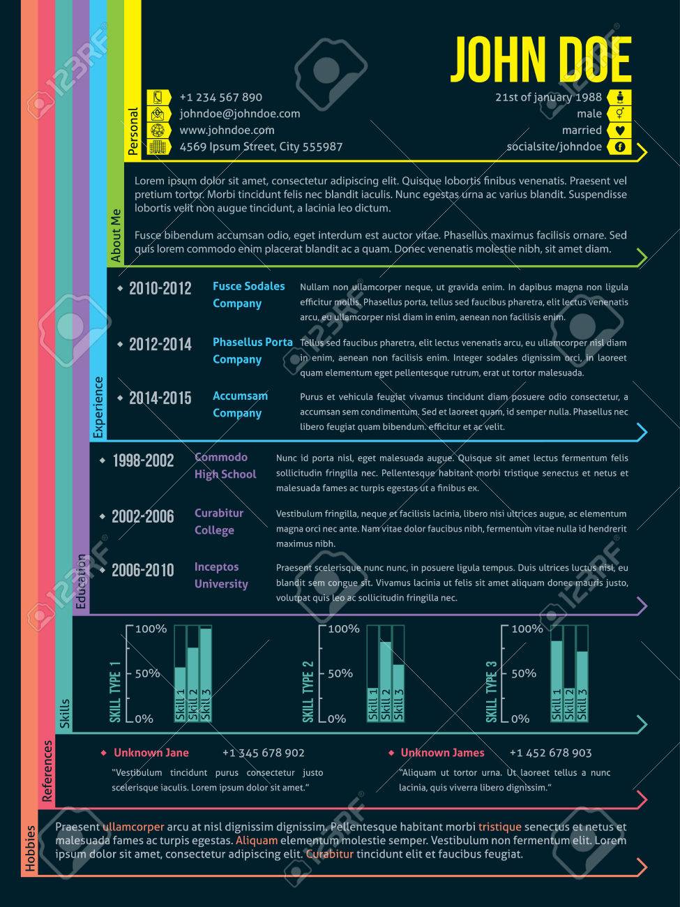 detailed modern curriculum vitae cv resume template design with detailed curriculum vitae