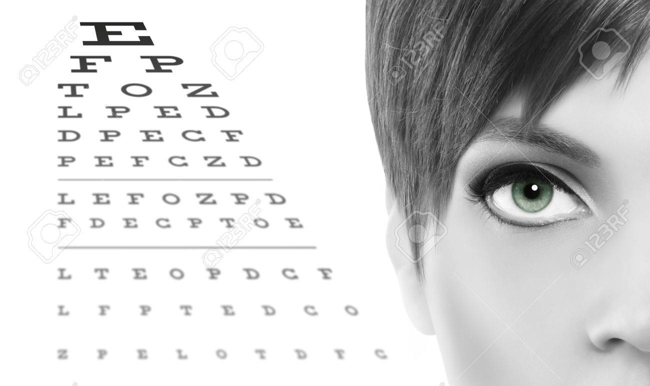 Blue Eyes Close Up On Visual Test Chart Eyesight And Eye