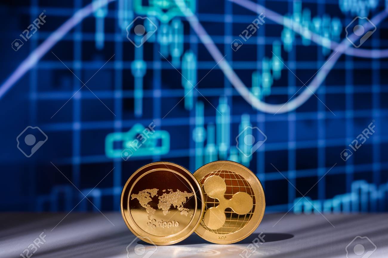 crypto coin graphs