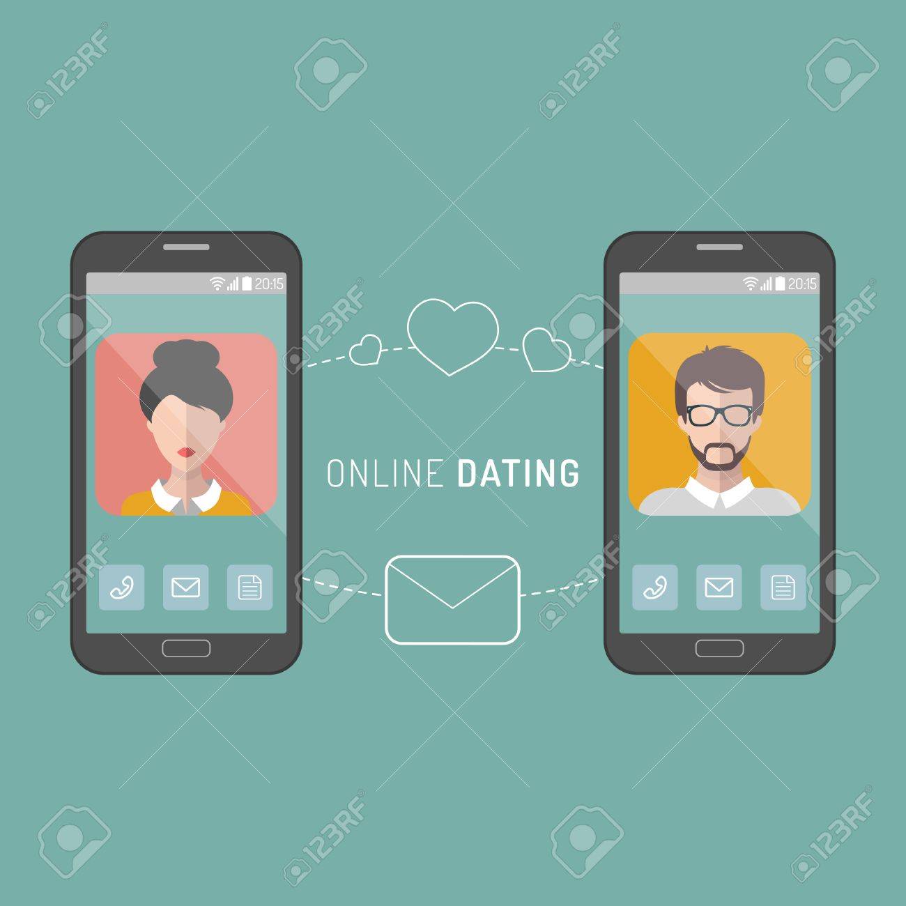 Dating kostenloses Wochenende