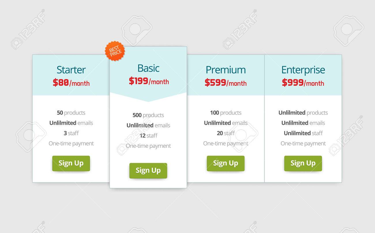 website plan template