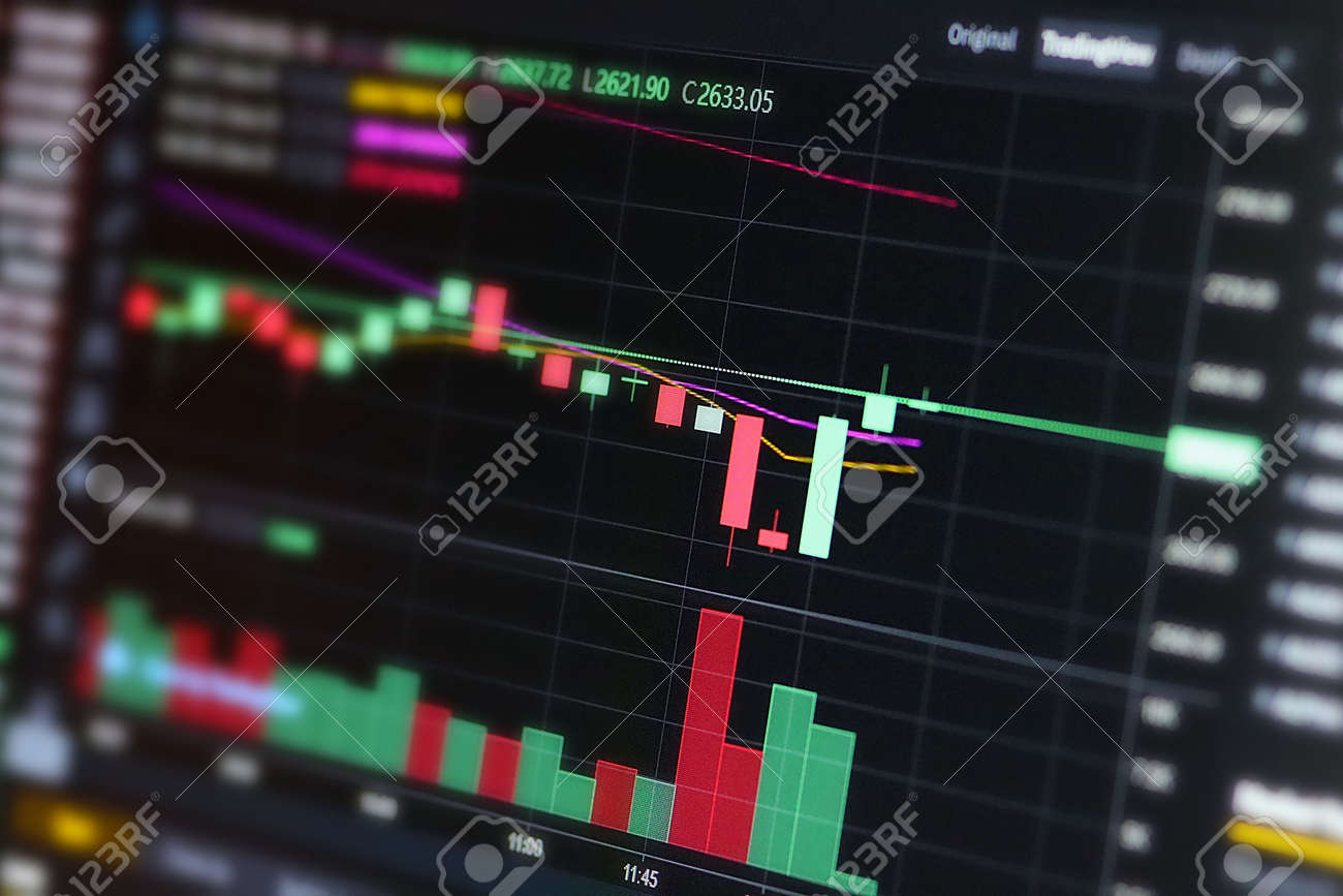 Bolsa De Valores, Gráfico De Precios De Criptomonedas En Una Pantalla.  Gráfico De Velas, Btc. Mercado De Cambio De Divisas En Línea. Comercio,  Licitación. Seguimiento De La Tasa De Criptomonedas. 4K. De
