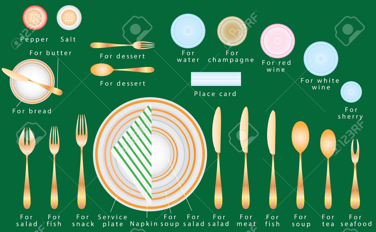 dinner place setting