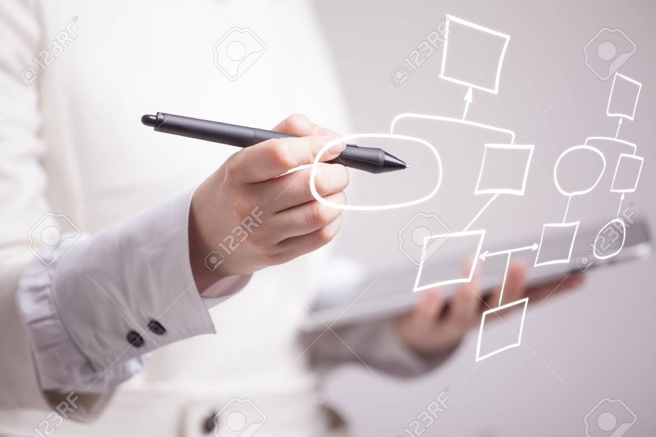 Businesswoman drawing flowchart, business process concept on grey background. - 59622658 Businesswoman drawing flowchart, business process concept on grey background. - 59622658