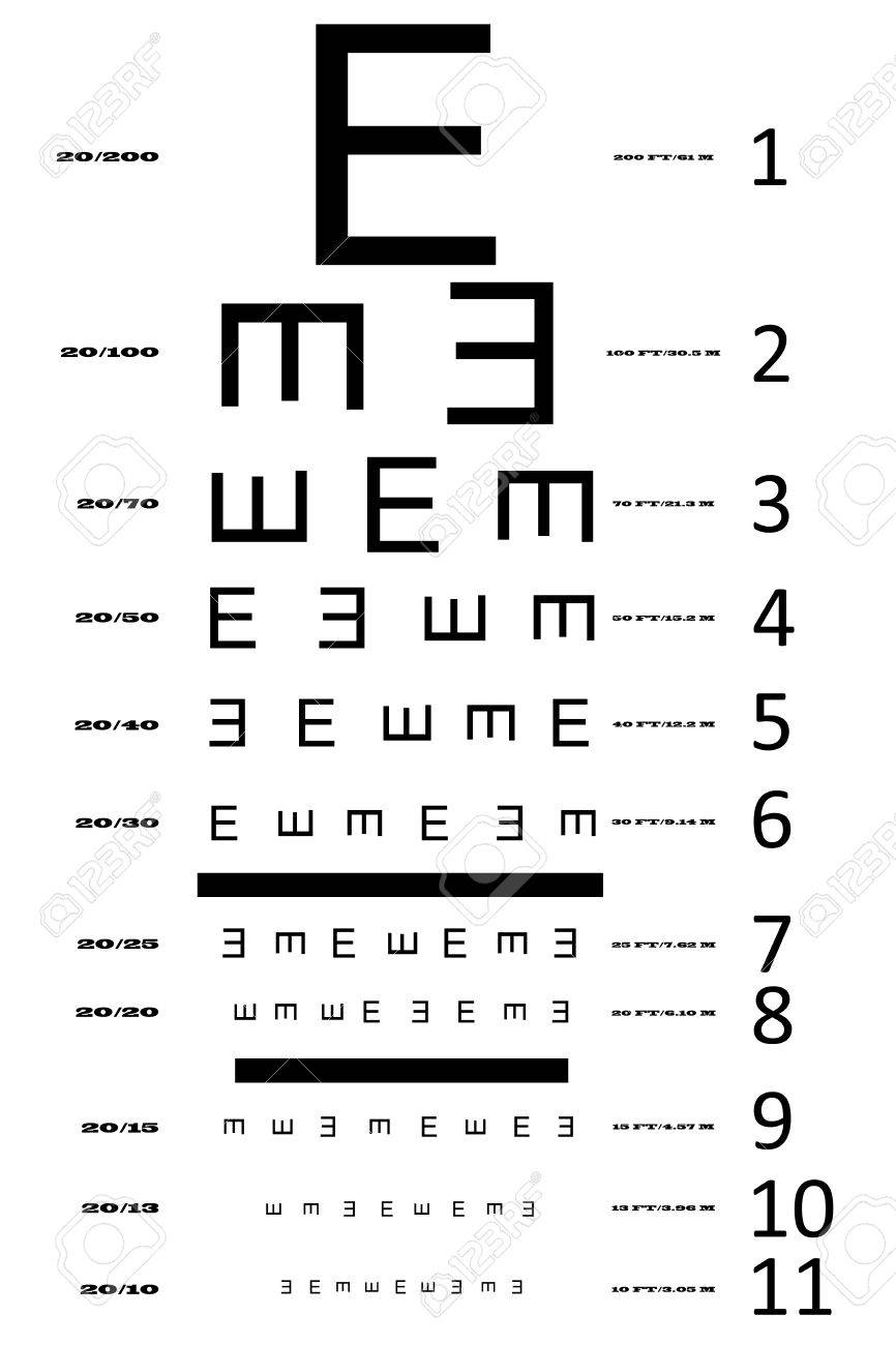 Eye Sight Test Chart