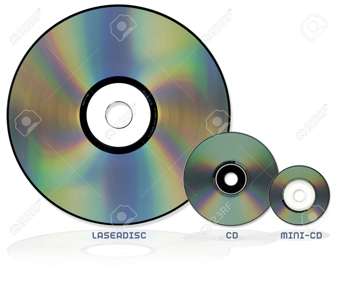 Selection of optical disc formats including Laserdisc CD and Mini CD all show to scale.
