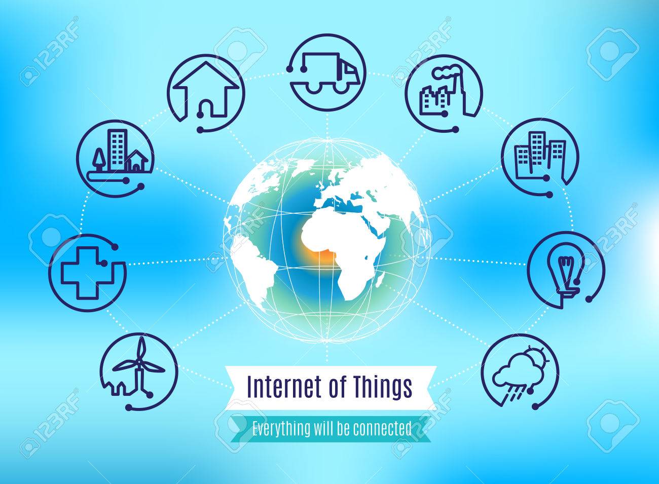 vector infographic about internet of things with globe on blue about intenet