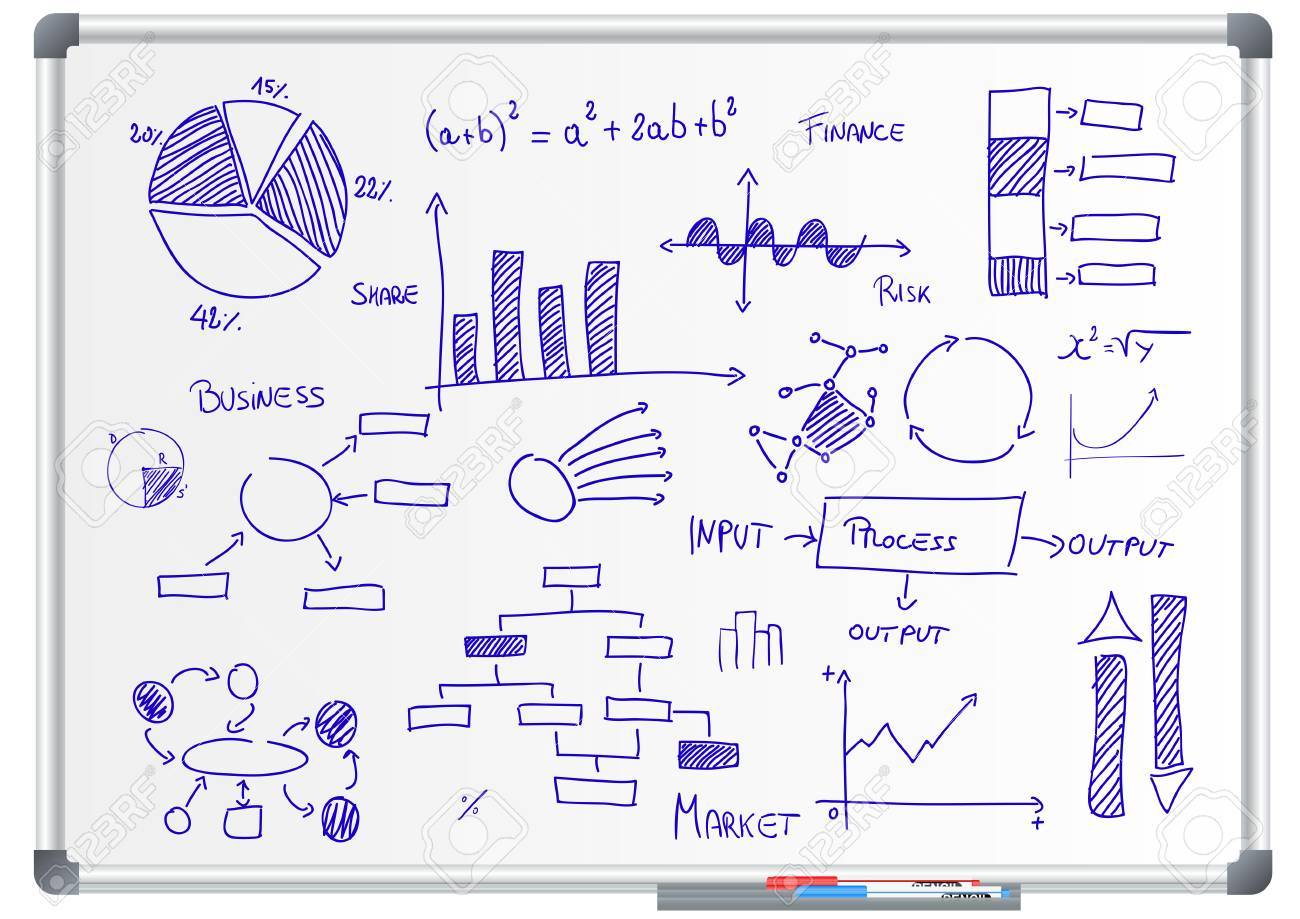 illustration of whiteboard with