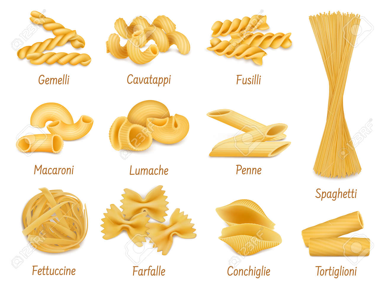 tipos de pastas francesas macarrones