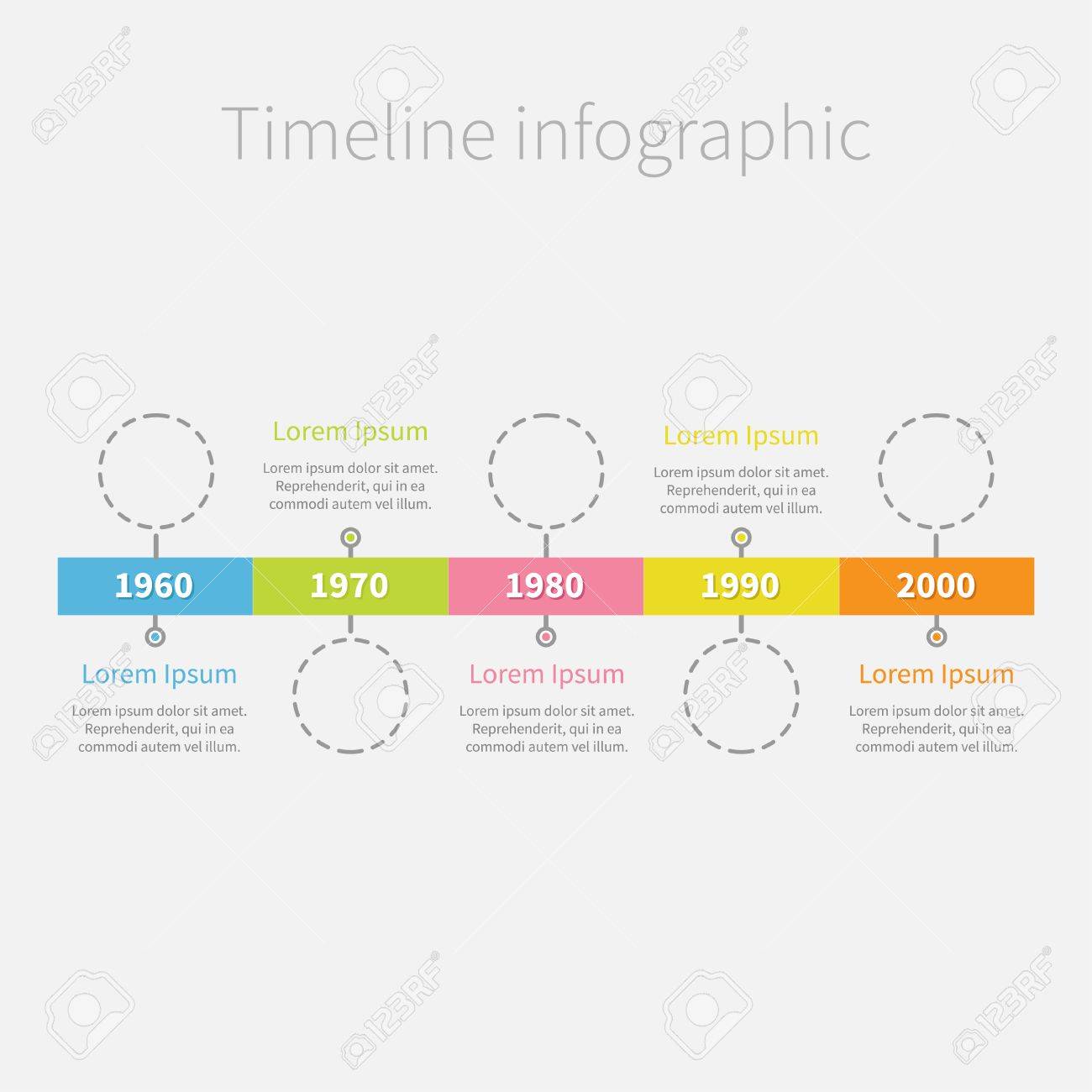 empty timeline