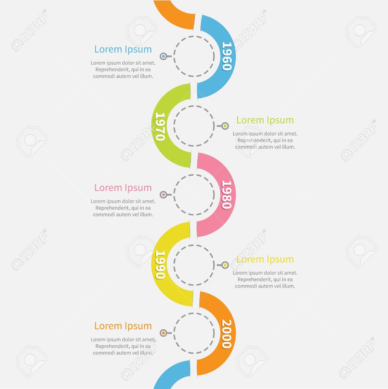 timeline vertical infographic with snail shape ribbon dash line