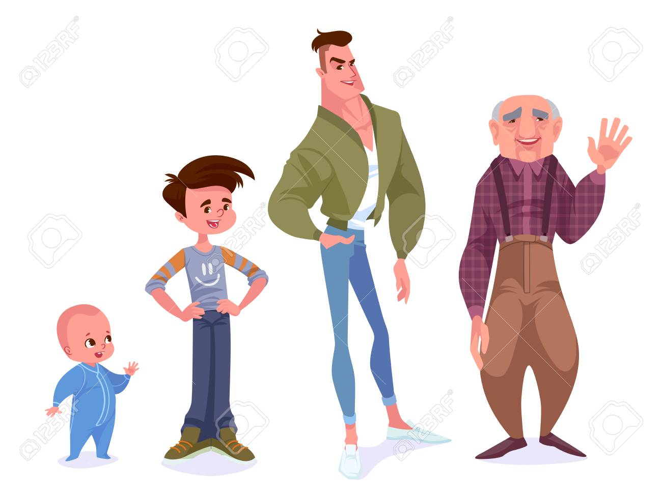 Boy growing up to man Royalty Free Vector Image