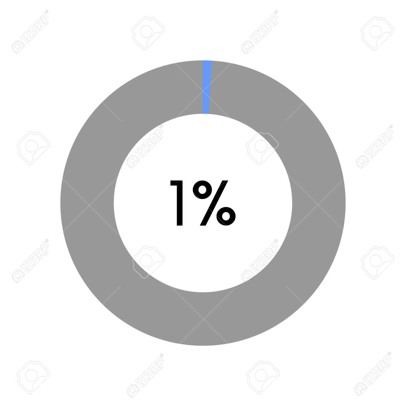 1 Percent, Circle Percentage Diagram On White Background Vector  Illustration. Royalty Free SVG, Cliparts, Vectors, and Stock Illustration.  Image 164623601., image size:1300x1300