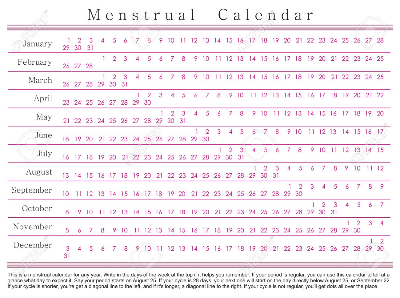 calendrier menstruel