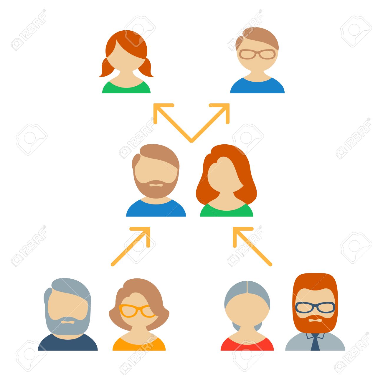 icons and avatars showing family ties and branch of the genealogical three generation family tree