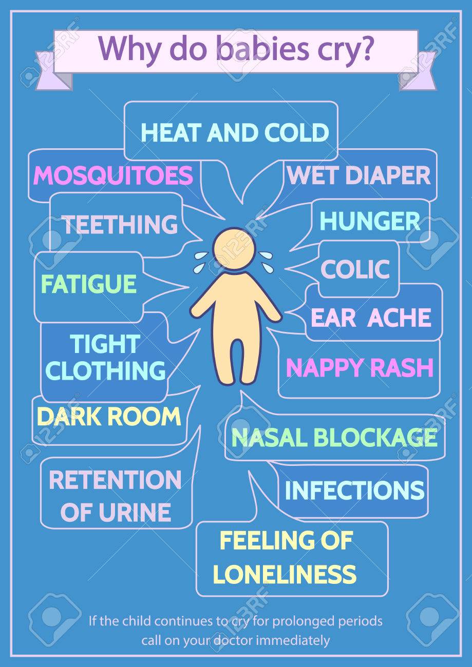 detailed vector baby child infographic. presentation template detailed vector baby child infographic. presentation template, Template For Children Clothing Presentation, Presentation templates