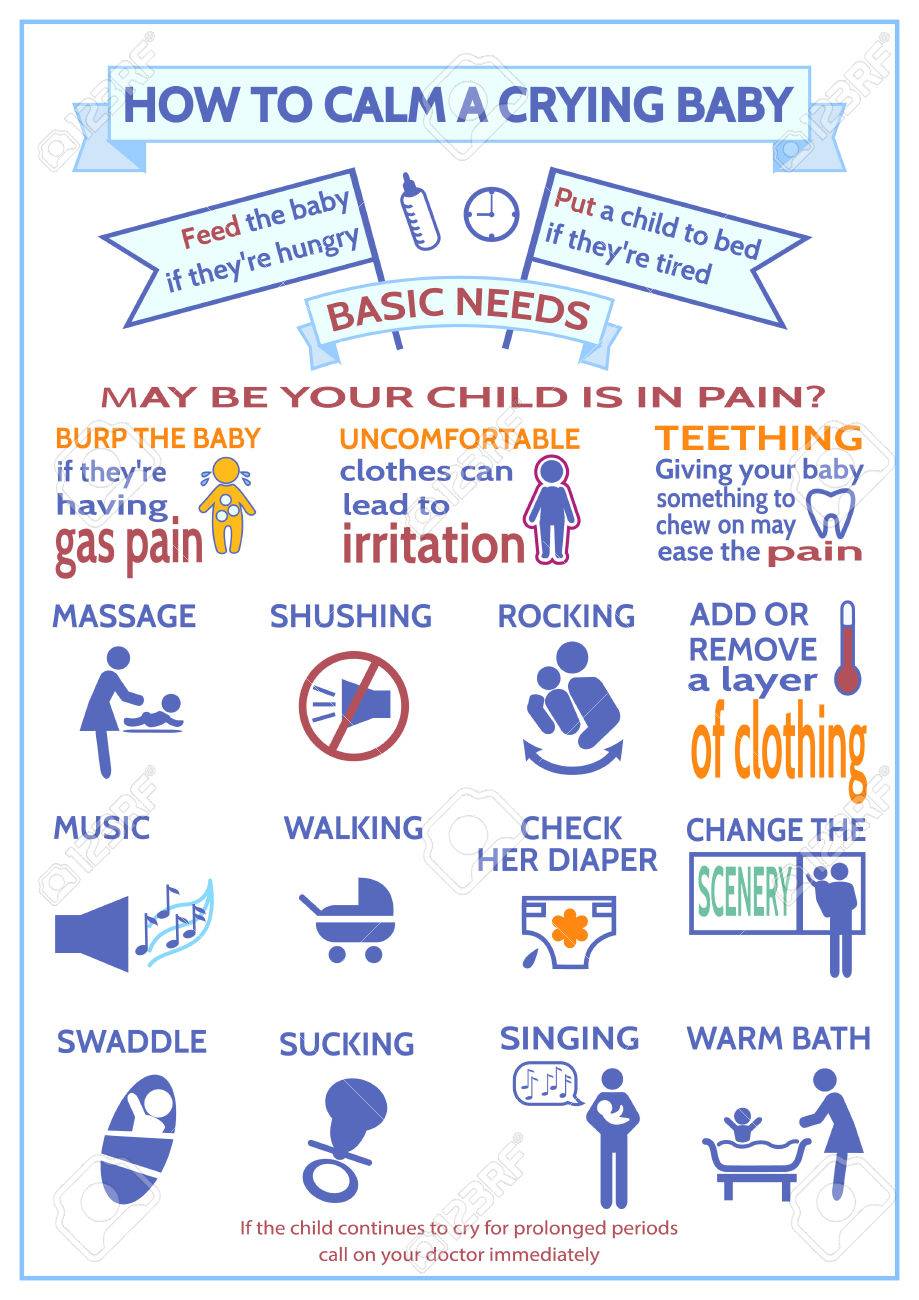 detailed vector baby child infographic. presentation template detailed vector baby child infographic. presentation template, Template For Children Clothing Presentation, Presentation templates