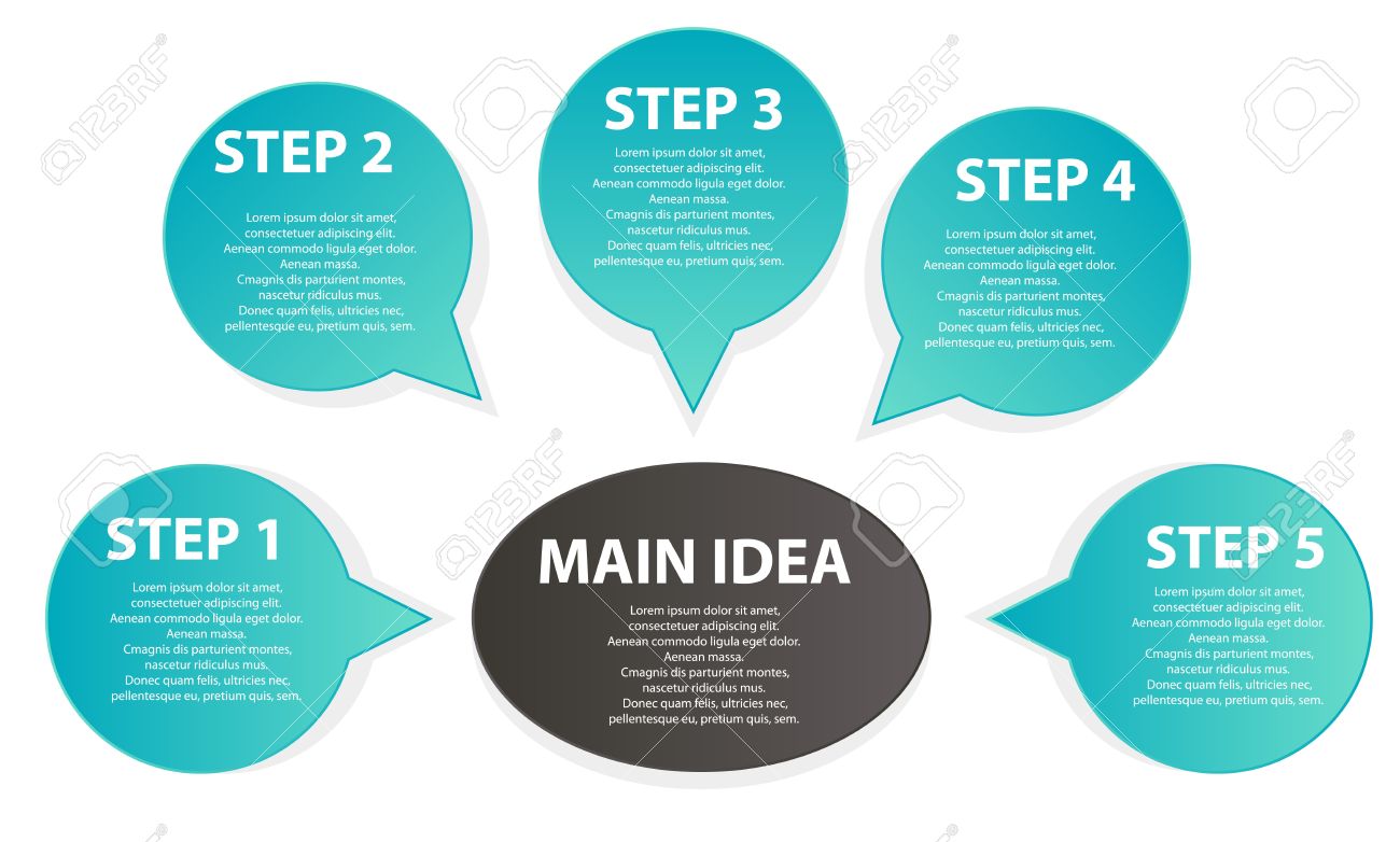 business presentation diagram royalty