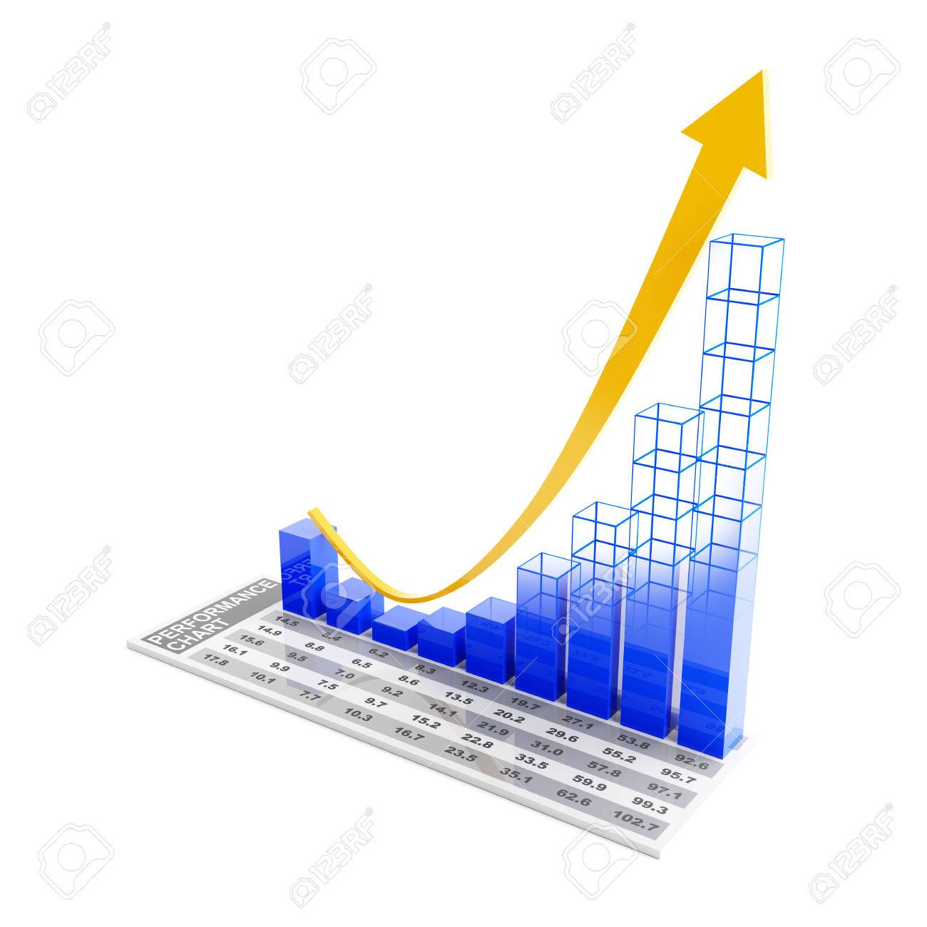 Rebounding Chart