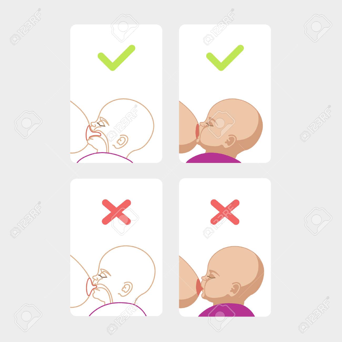 correct breastfeeding position mother feeds baby with breast