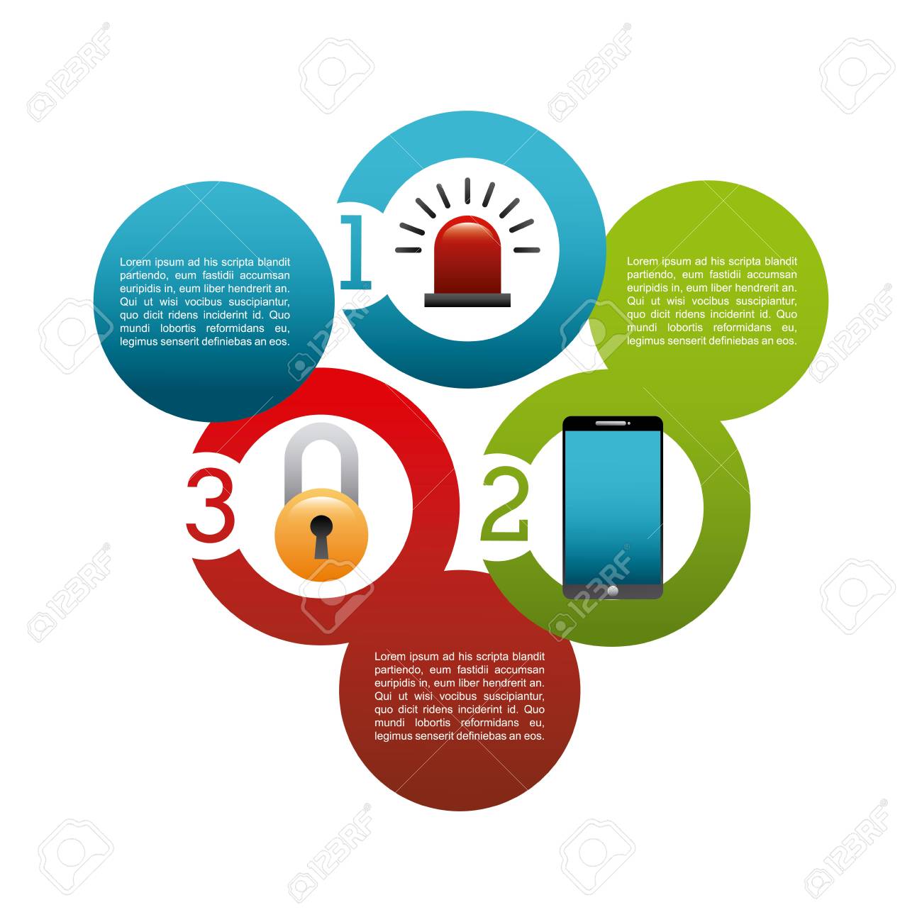cyber security presentation
