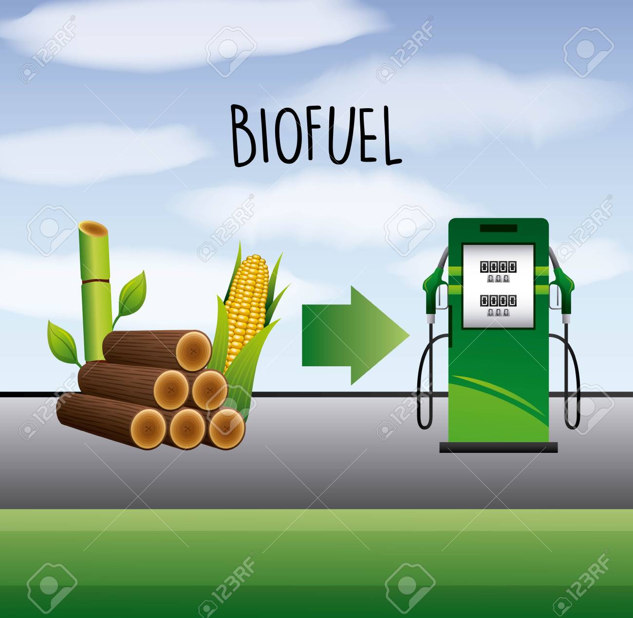 corn ethanol