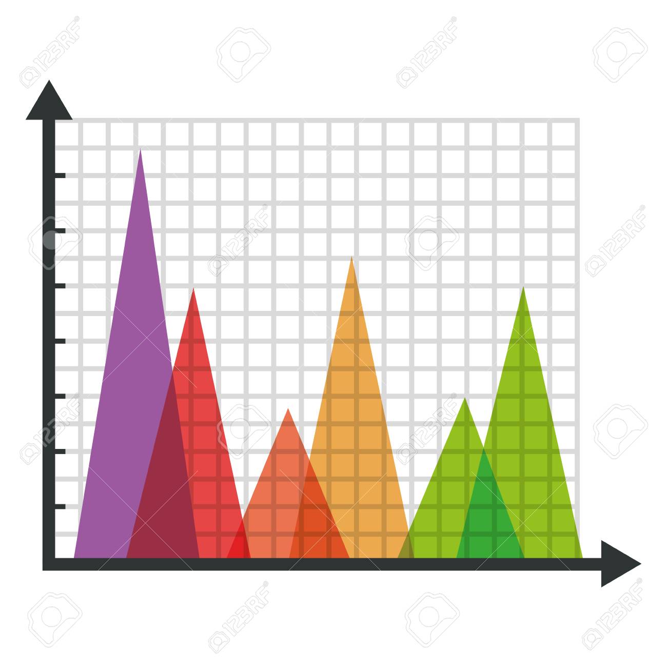 cartesian plane with statistics