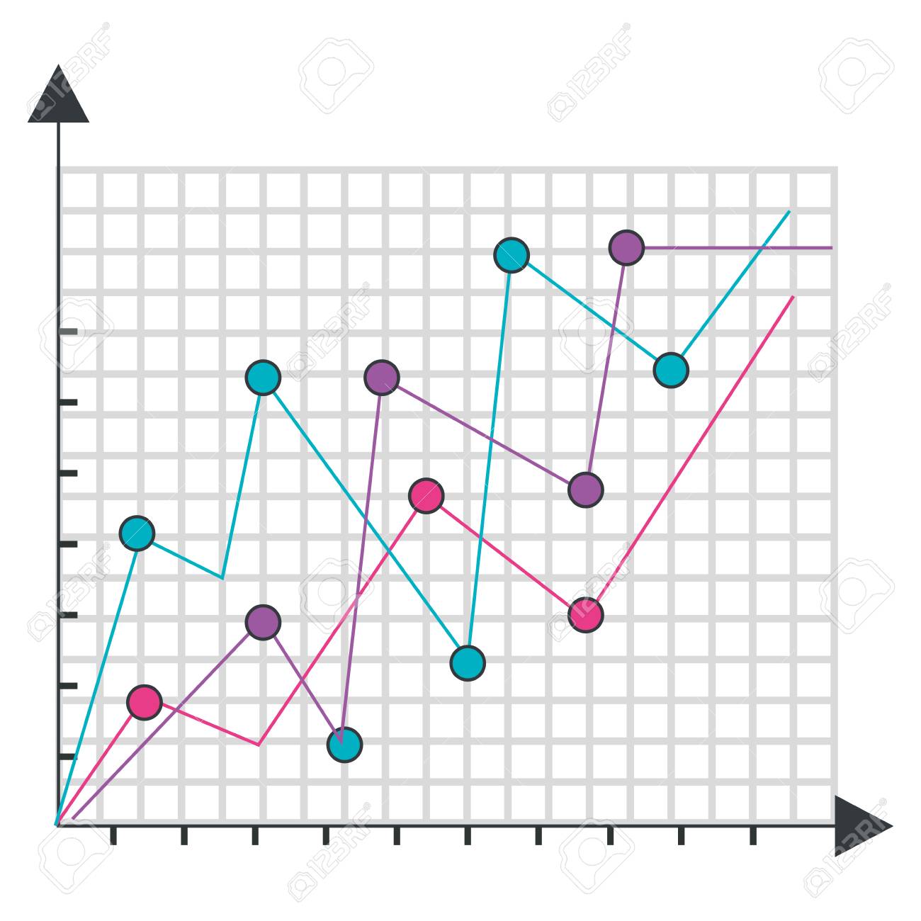 cartesian plane with statistics