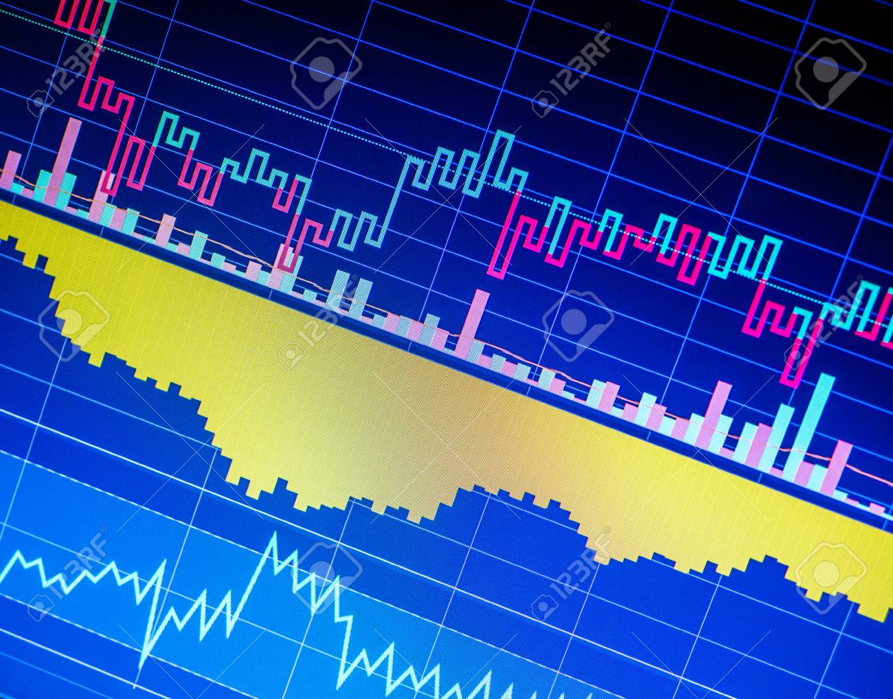 컴퓨터 모니터에서 전문적인 기술적 분석을 위한 볼륨 분석을 포함한 다양한 유형의 지표가 있는 금융 상품 차트. 기본 및 기술적 분석  개념 로열티 무료 사진, 그림, 이미지 그리고 스톡포토그래피. Image 118890197