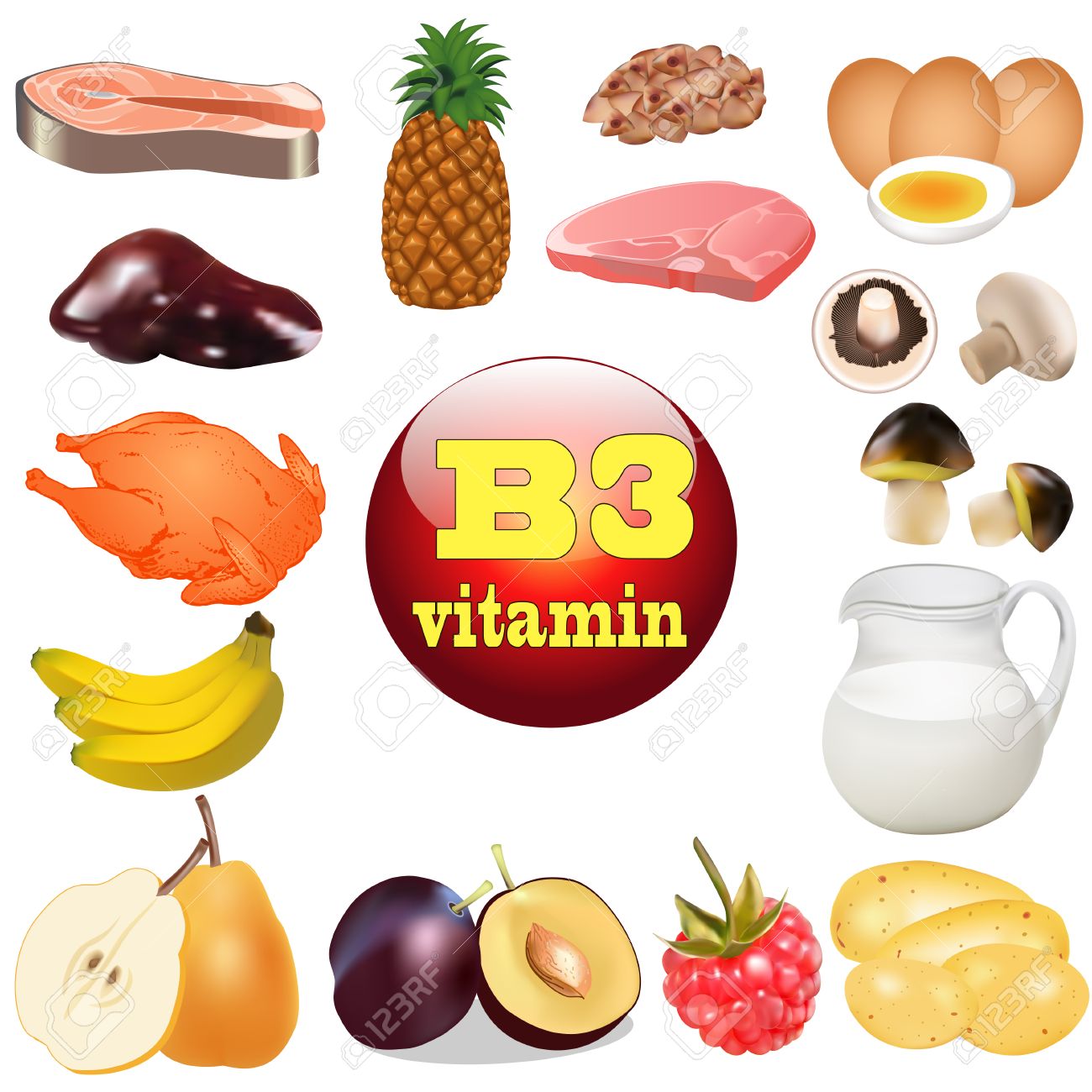 Vitamina b12 alimentos de origen vegetal