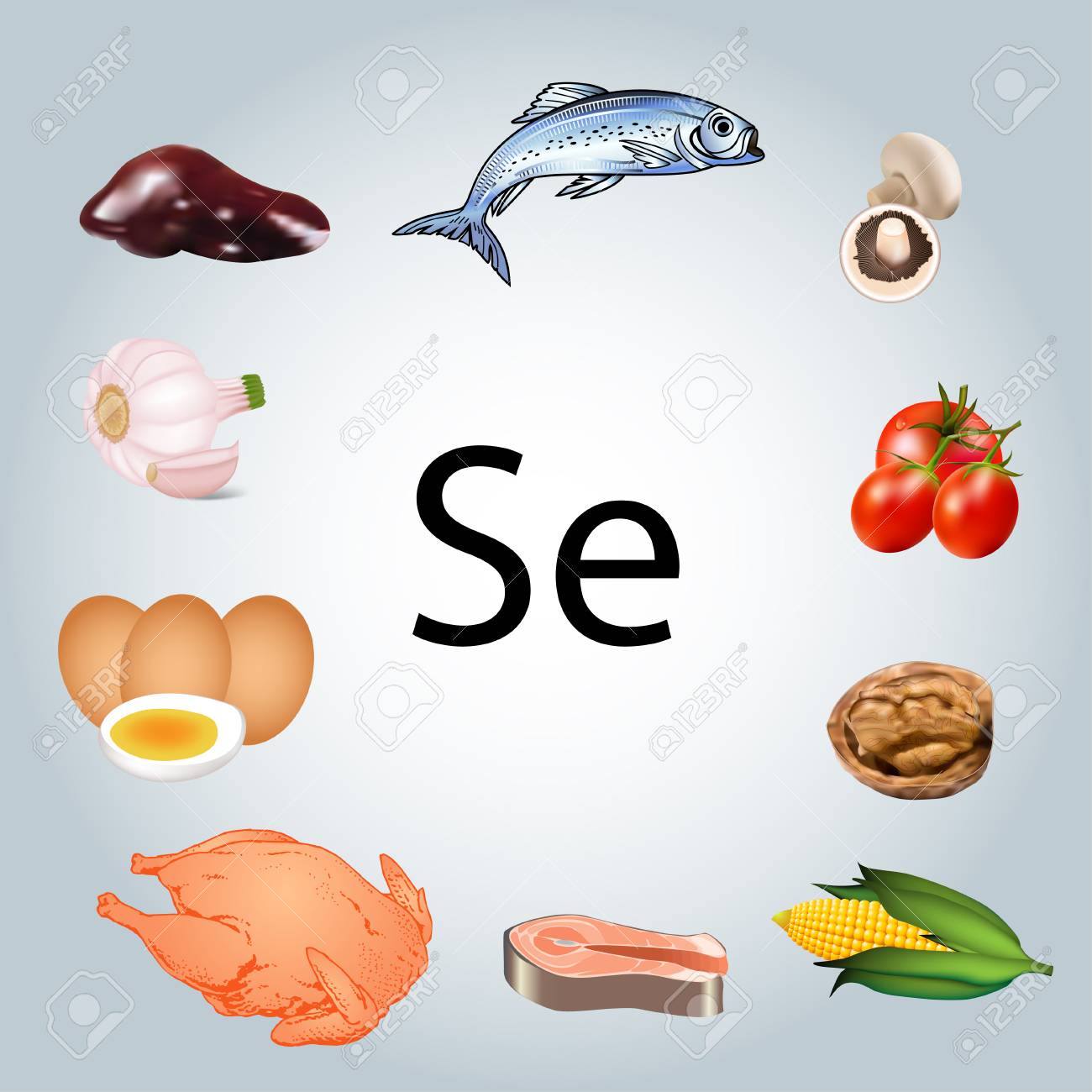 Alimentos ricos en yodo y selenio