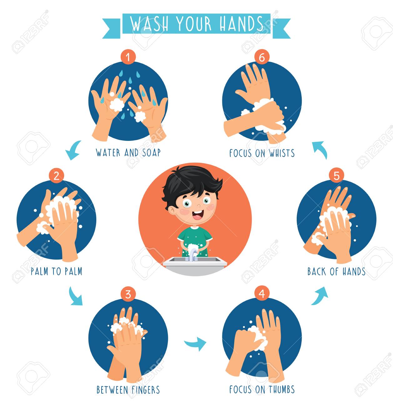 Vector Illustration Of Washing Hands - 104078052 Vector Illustration Of Washing Hands - 104078052