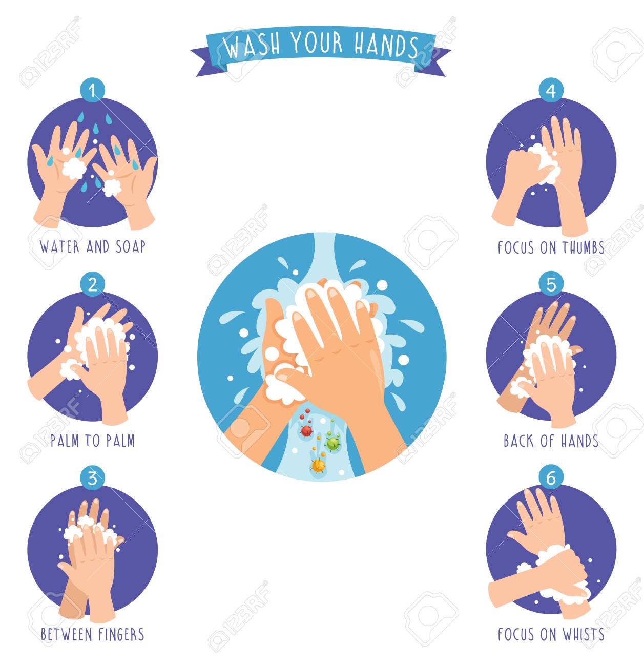 Vector Illustration Of Washing Hands - 104077946 Vector Illustration Of Washing Hands - 104077946