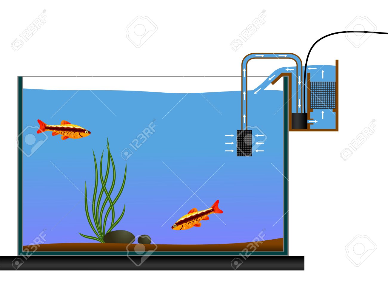 aquarium equipment aquarium waterfall style bio filter vector