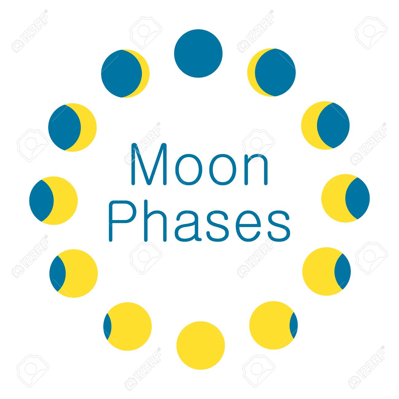 Fases De La Luna Conjunto De Iconos De Astronomia Ilustraciones Vectoriales Clip Art Vectorizado Libre De Derechos Image