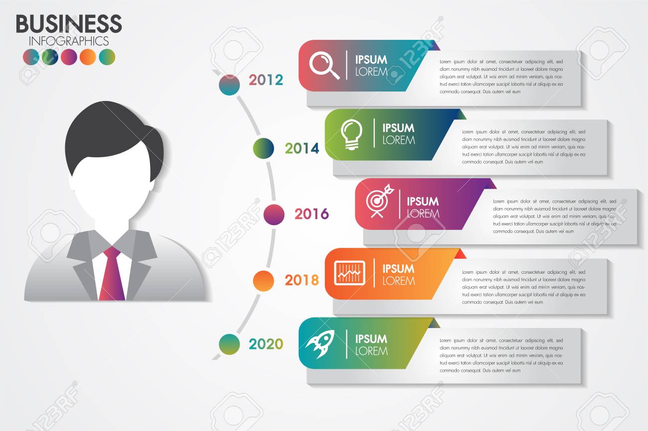 infographics template 5 steps for presentation with 5 options steps template