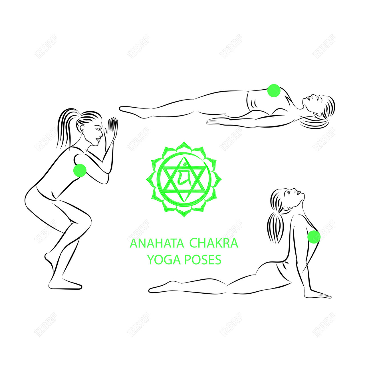 Yoga poses for Anahata chakra activation Yoga poses for Anahata chakra activation