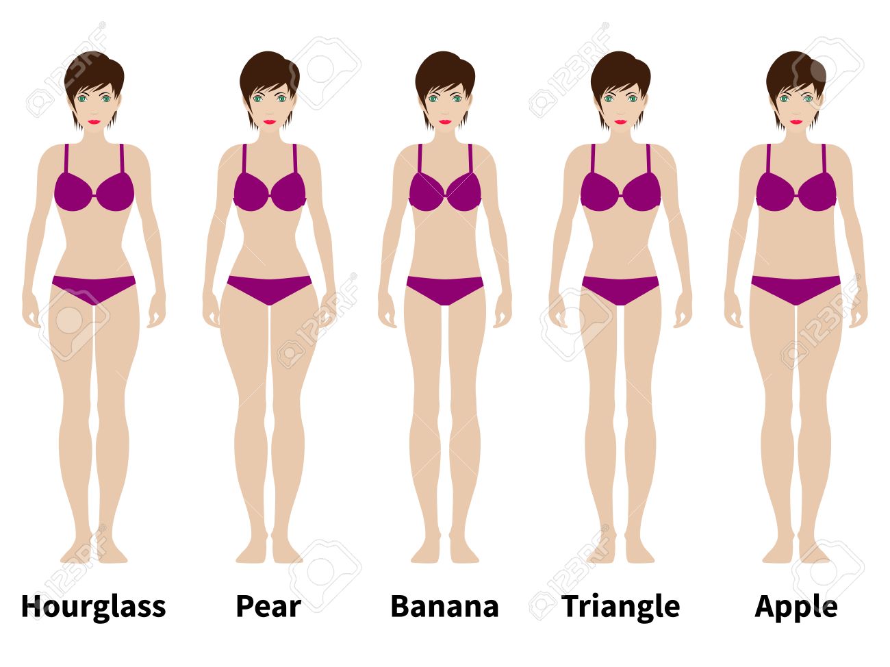 Figuras del cuerpo femenino. Formas de mujer, cinco tipos de reloj de arena, triángulo, triángulo invertido, rectángulo pera, ilustración vectorial Figuras del cuerpo femenino. Formas de mujer, cinco tipos de reloj de arena, triángulo, triángulo invertido, rectángulo pera, ilustración vectorial
