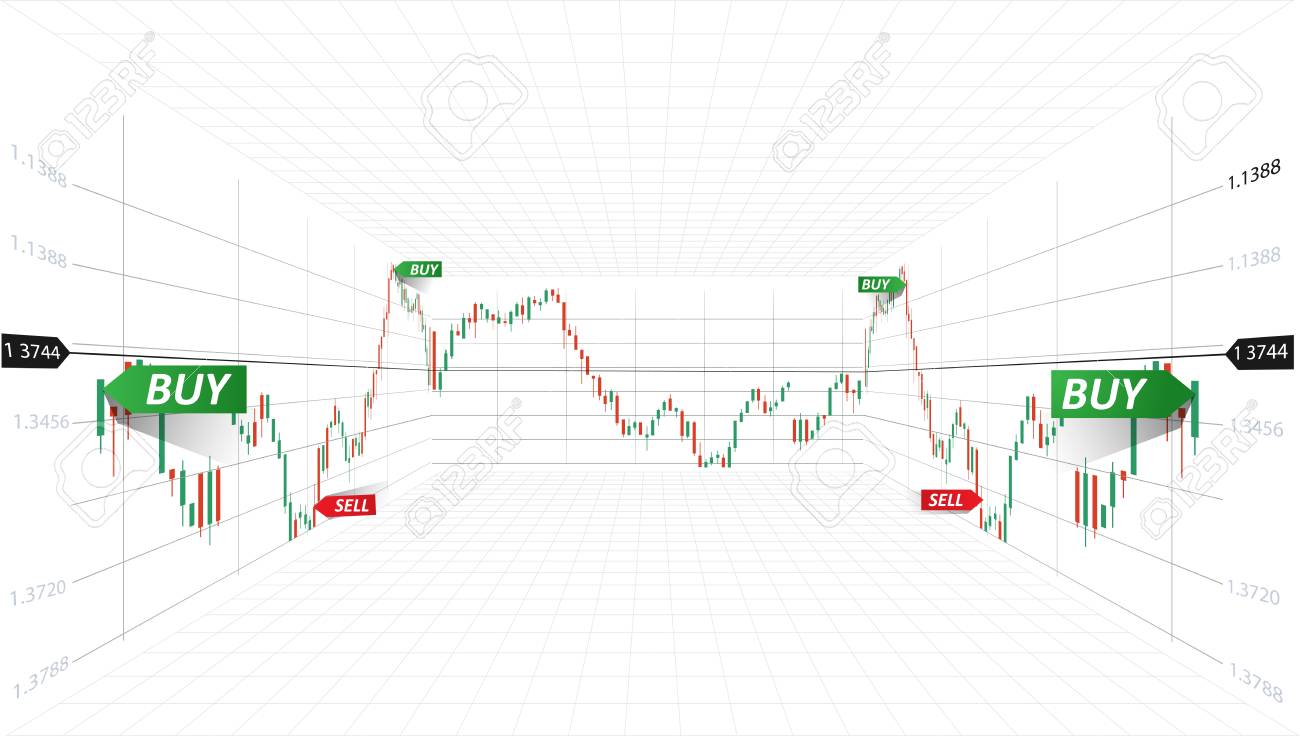 Vector Abstract Illustration Financial Market Data Forex Trading - 