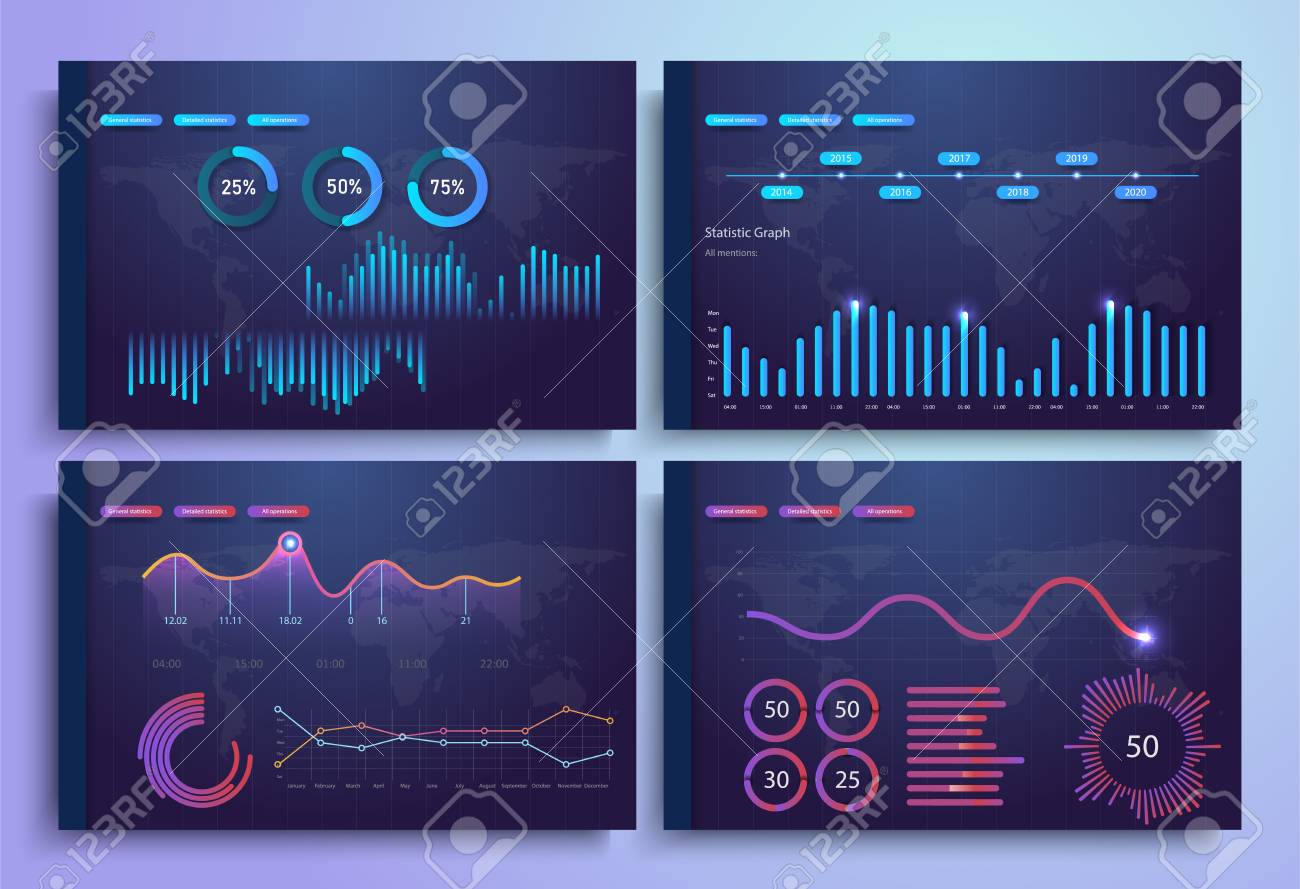 Infographic Template With Flat Design Daily Statistics Graphs, Dashboard,  Pie Charts, Web Design, UI Elements. Network Management Data Screen With  Charts And Diagrams. Vecotr Eps10 Royalty Free SVG, Cliparts, Vectors, and  Stock, image size:1300x889