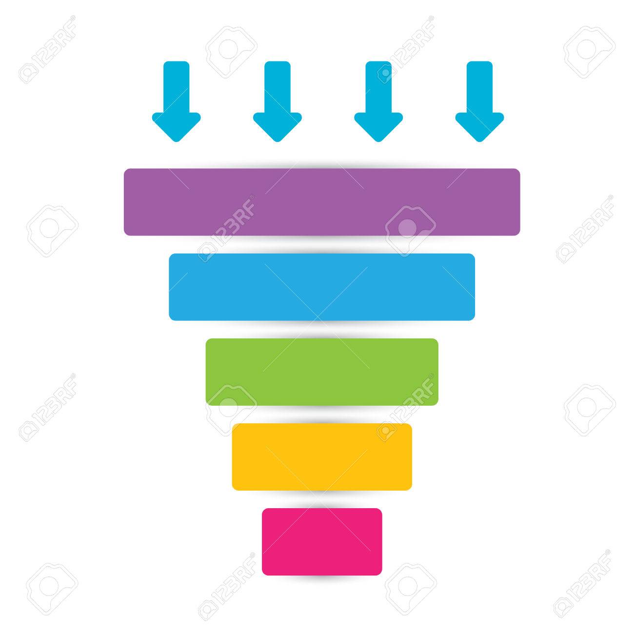 vector infographic or web design template vector sales funnel