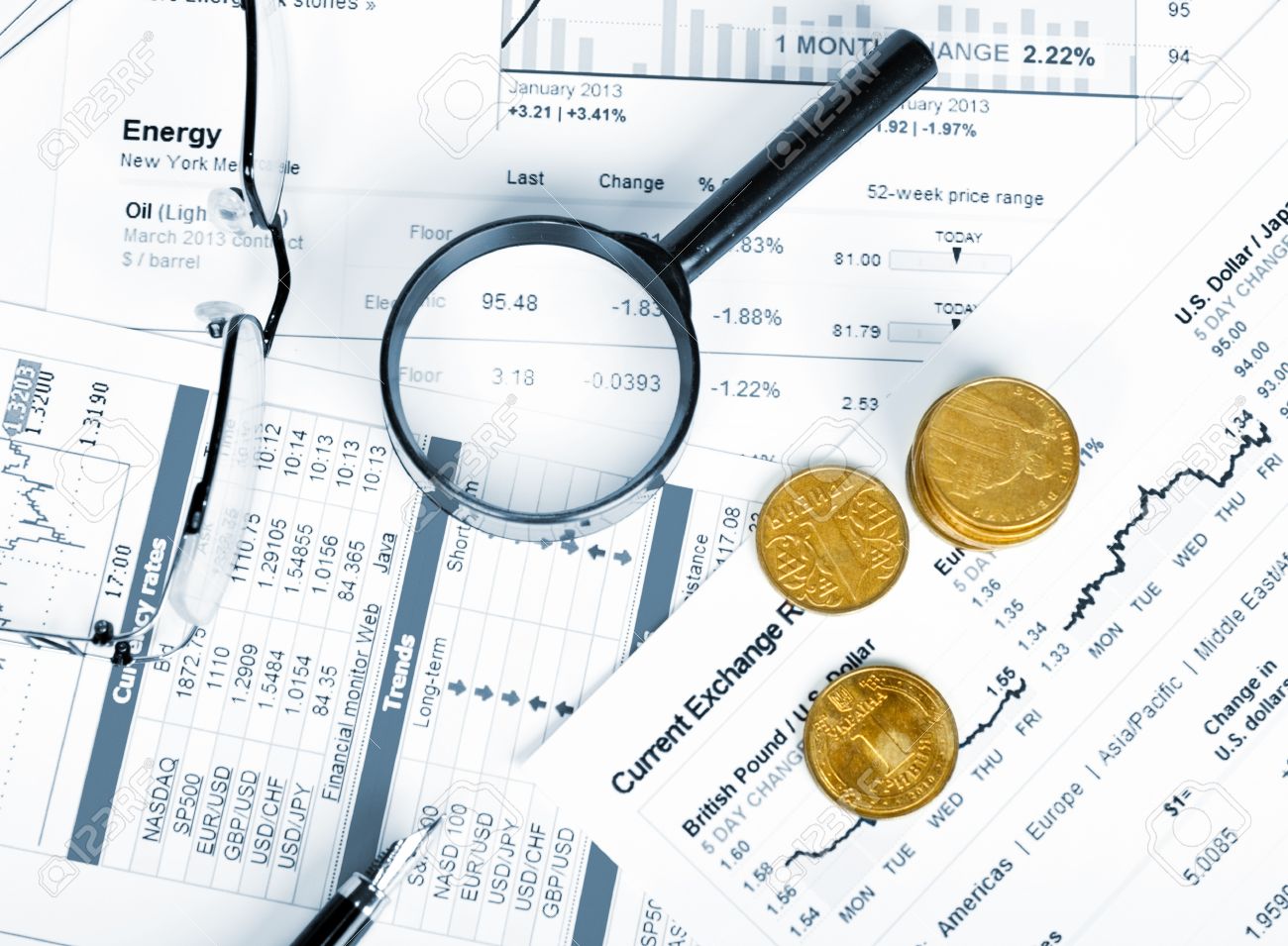 financial analytics
